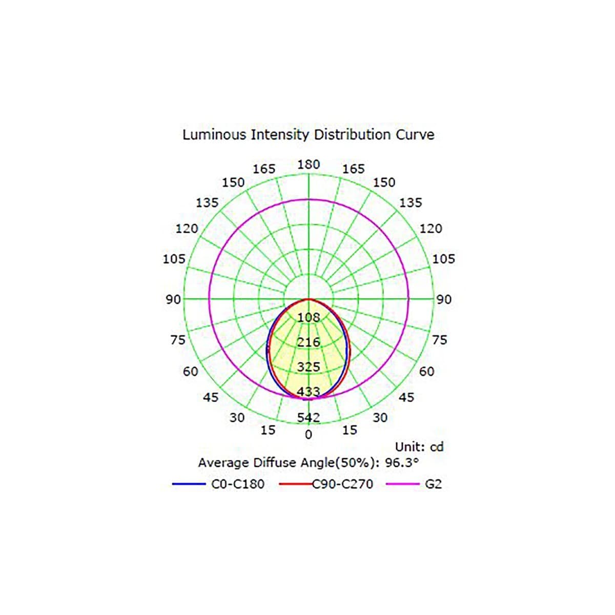 Infinity Maxi Colour Shifting Downlight in Black-img-4
